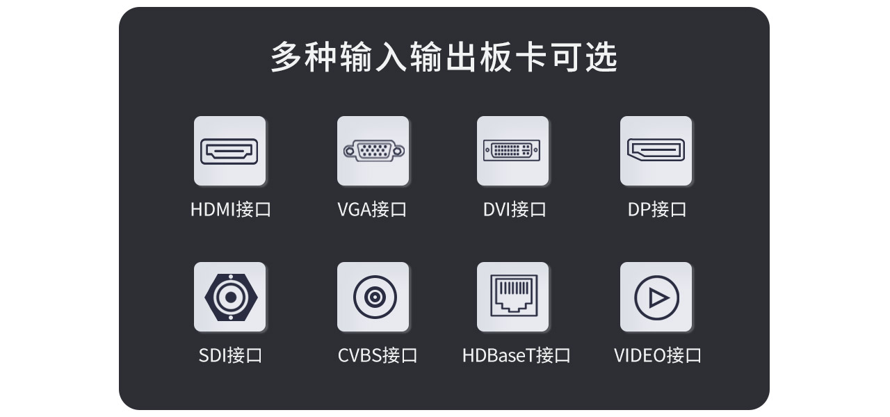 麥森特有縫矩陣多種輸入輸出板卡，HDMI接口,VGA接口，DVI接口,DP接口,SDI接口,CVBS接口,hdbaset接口，video接口