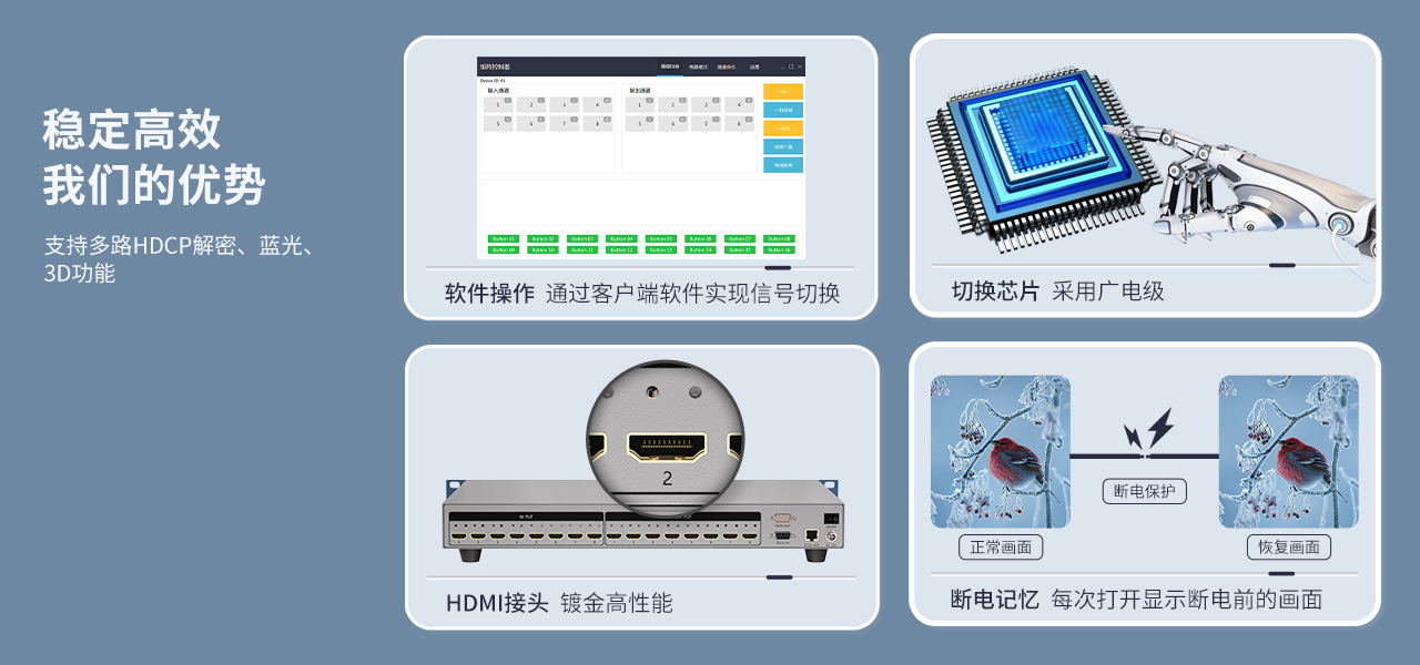 麥森特HDMI一體式矩陣4K帶網(wǎng)絡(luò)控制卡穩(wěn)定高效，斷電記憶