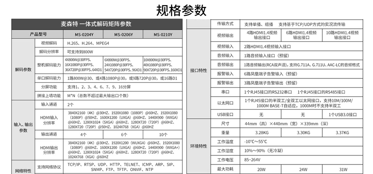 麥森特4k高清一體式解碼矩陣規格參數介紹